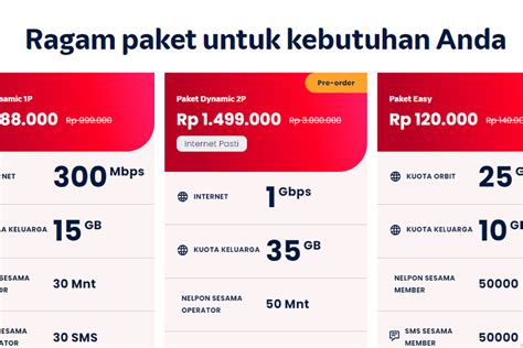gamers akses Ajak teman topup dan Masa layanan Telkomsel 25 image 1